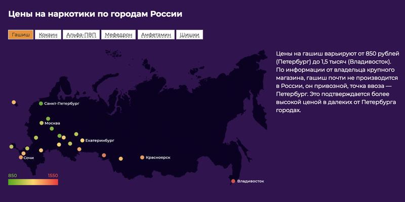 Рабочая ссылка на кракен в торе