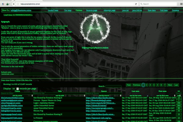 Kraken официальная ссылка