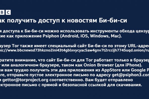 Сайты продаж наркотиков