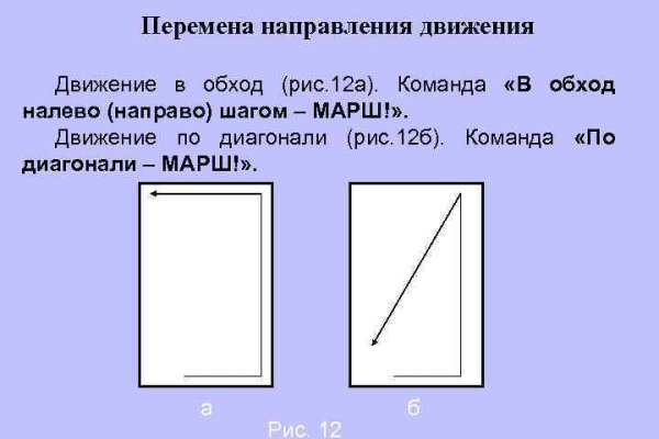 Магазин даркнета