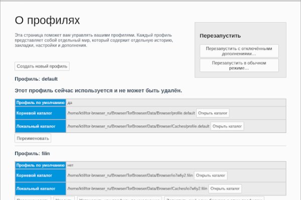 Кракен продает наркотики