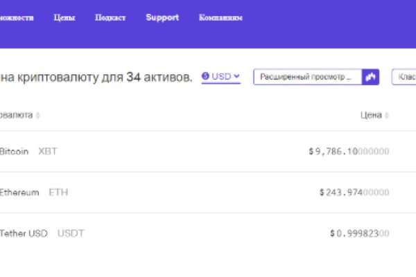 Кракен сайт биз