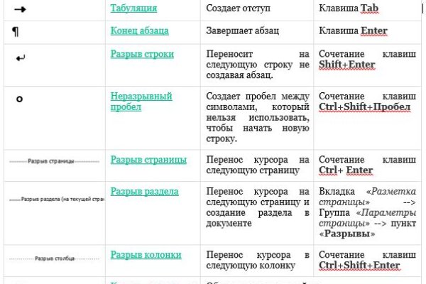 Kraken новая ссылка