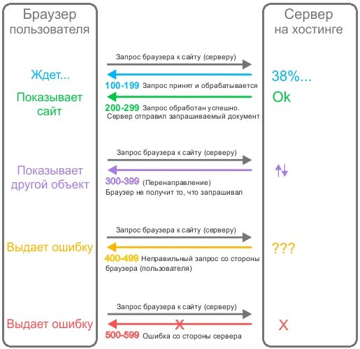 Что такое кракен маркетплейс курительный смесс